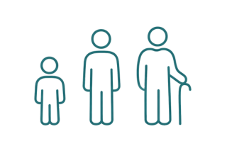 Para todas las edades picto | zoo del pirineu Para todas las edades picto | zoo del pirineu